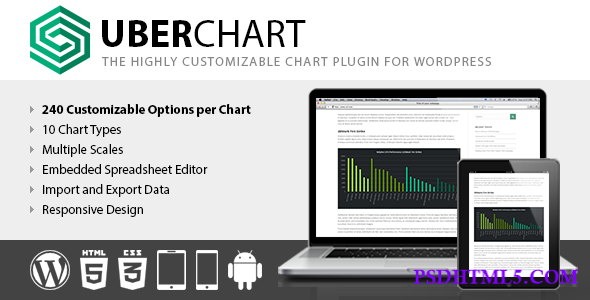 UberChart v1.30 – WordPress Chart Plugin  Plugins-尚睿切图网