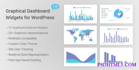 Graphical Dashboard Widgets for WordPress v1.3  Plugins-尚睿切图网