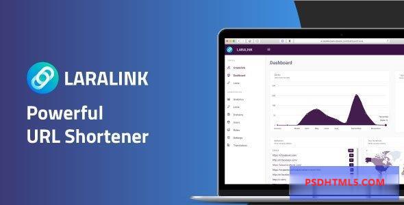 Laralink v1.2.4 - 强大的 URL Shortener 插件-尚睿切图网