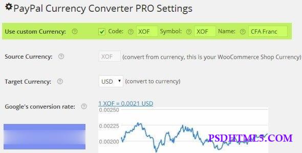 Paypal currency converter pro for woocommerce v3.6.1  Plugins-尚睿切图网