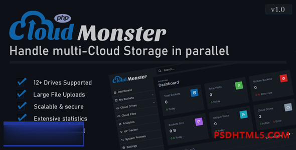 Cloud Monster v1.1 - PHP 脚本插件-尚睿切图网