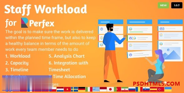 Perfex CRM 人员工作量 v1.0.7 插件-尚睿切图网