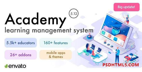 Academy v5.12 – 学习管理系统 – nulled插件-免激活插件-破解版-尚睿切图网