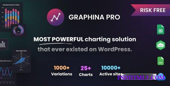 Graphina Pro v1.4.2 – Elementor Dynamic Charts, Graphs, & Datatables  Plugins-尚睿切图网