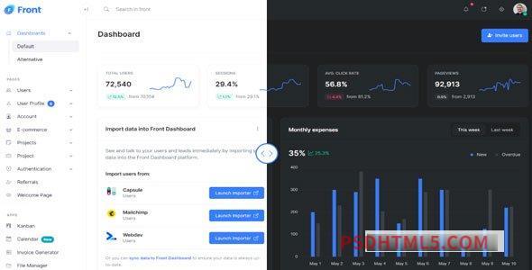 Front v2.1.1 – Admin - Dashboard Template-尚睿切图网