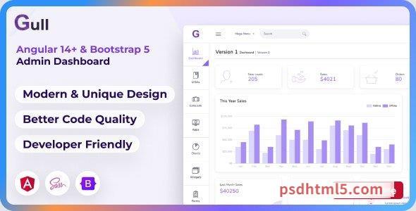 Gull - Angular 14+ Admin Dashboard Template - 8 October 2022-尚睿切图网