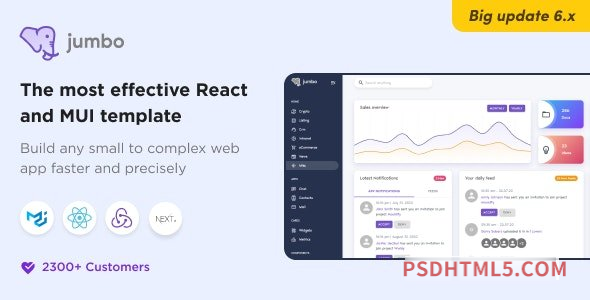 Jumbo v6.2.0 - React Admin Template with Material-UI-尚睿切图网