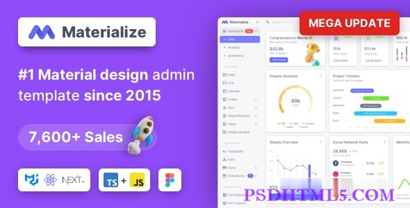 Materialize v11.0.0 – HTML & Laravel Material Design Admin Template-尚睿切图网