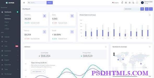 Hyper v5.1 – 响应式 Web UI 工具包&; 仪表板模板-尚睿切图网