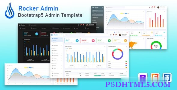 Rocker – Bootstrap 5 管理仪表盘模板-尚睿切图网