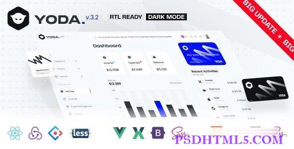 Yoda v3.2 – Bootstrap 5 HTML、Vue、React管理仪表盘模板-尚睿切图网