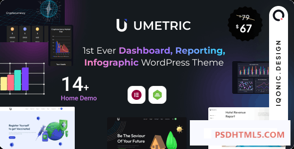 Umetric 2.0.4-WordPress仪表板，报告和信息图形主题 -尚睿切图网