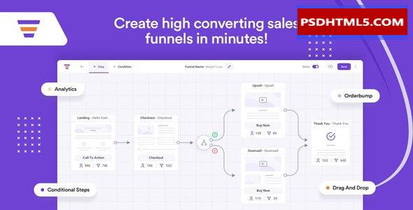 WPFunnels Pro v2.3.1；高级脚本、插件和；手机 -尚睿切图网