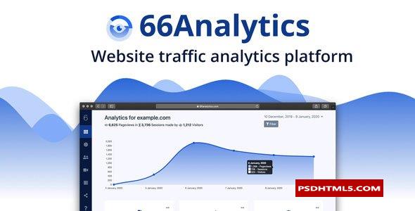 66Analytics v33.0.0-简单、友好；以隐私为中心的网络分析-无效&raquo；高级脚本、插件和；手机 -尚睿切图网