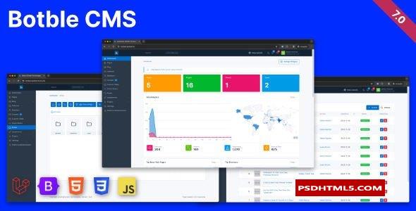 Botble v7.2.3-Laravel CMS，CRUD生成器，模块化；主题系统、角色权限、多语言博客-空；高级脚本、插件和；手机 -尚睿切图网