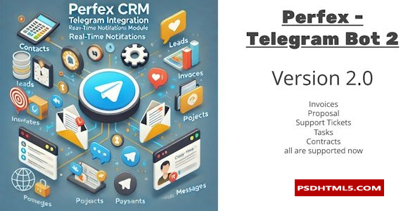 Perfex CRM和TelegramBot通知模块v2.0；高级脚本、插件和；手机 -尚睿切图网