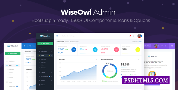 WiseOwl-HTML Bootstrap 4管理模板-尚睿切图网