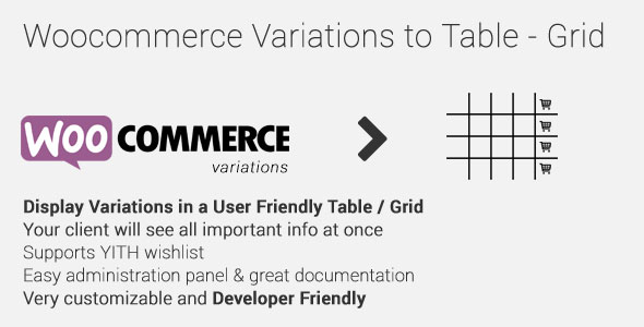 Woocommerce对Table Grid v1.5.6的变体；高级脚本、插件和；手机 -尚睿切图网