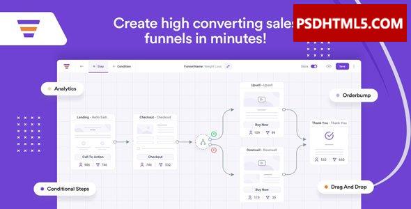 WPFunnels Pro v2.4.0&raquo；高级脚本、插件和；手机 -尚睿切图网