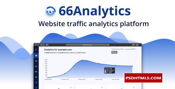 66Analytics v33.0.0-简单、友好；以隐私为中心的网络分析-无效&raquo；高级脚本、插件和；手机 -尚睿切图网